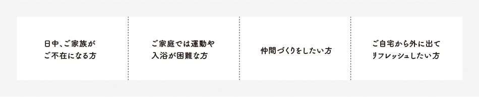 ・日中、ご家族がご不在になる方・ご家庭では運動や入浴が困難な方・仲間づくりをしたい方・ご自宅から外に出てリフレッシュしたい方