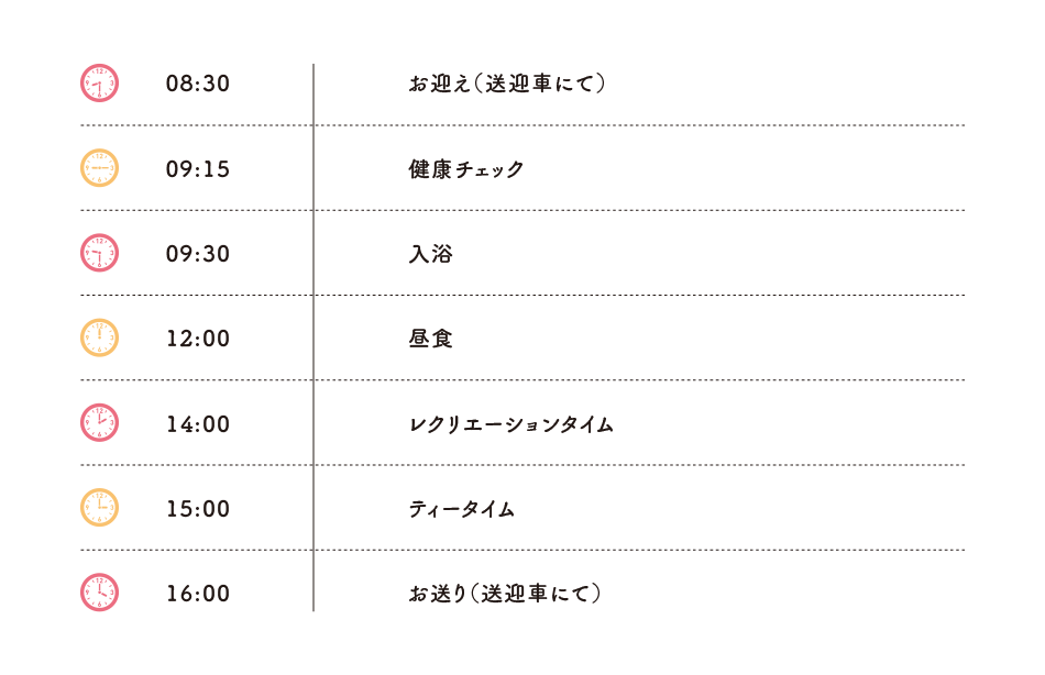 08:30お迎え（送迎車にて） 09:15健康チェック 09:30入浴 12:00昼食 14:00レクリエーションタイム 15:00ティータイム 16:00お送り（送迎車にて）