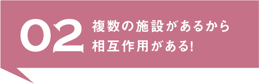 02.複数の施設があるから相互作用がある！